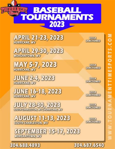 State <b>Tournament</b> <b>San</b> <b>Diego</b>, CA | Derric Waller NCS <b>San</b> <b>Diego</b> Memorial Day Super NIT May 28-30, 2022. . San diego youth baseball tournaments 2023